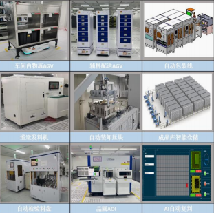 省級先進級智能工廠名單揭曉，經開14家企業成功登榜，人工智能基礎軟件開發成亮點