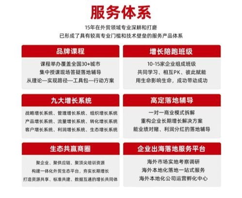三匯智慧 外貿年度經營規劃課程圓滿收官，為企業架構增長新支點