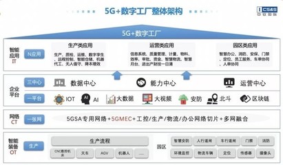 中軟國際亮相上海城博會 以大數據服務推動數字中國建設，賦能數智化轉型發展