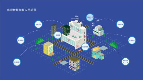 智慧廚房，智能物聯 世紀晟達引領商廚大數據服務新篇章
